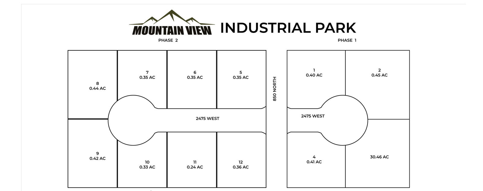 795 N 2475 W, Cedar City, photo 1